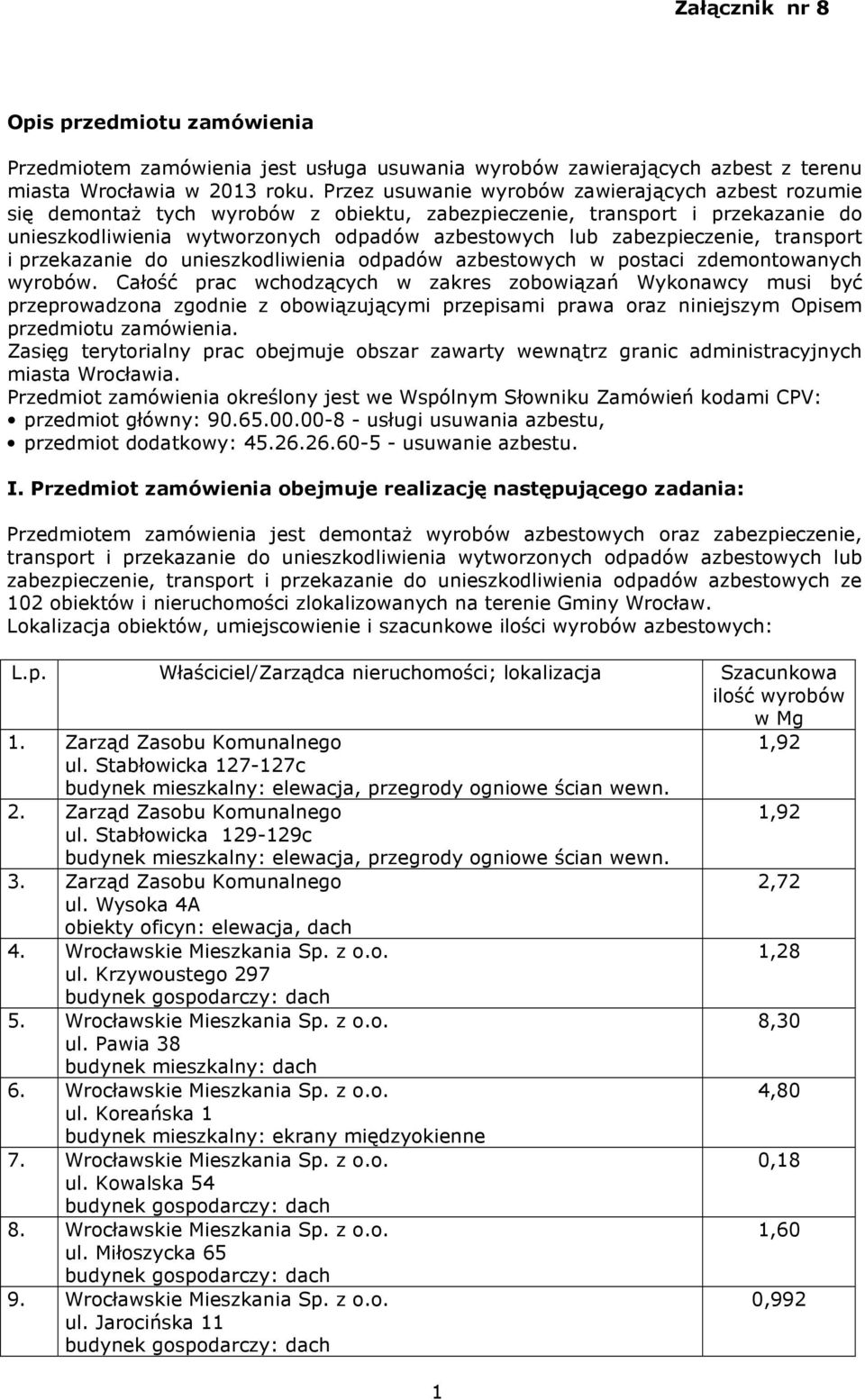 zabezpieczenie, transport i przekazanie do unieszkodliwienia odpadów azbestowych w postaci zdemontowanych wyrobów.