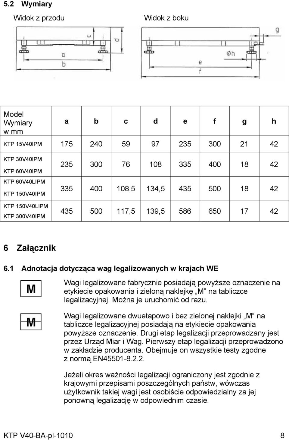 1 Adnotacja dotycząca wag legalizowanych w krajach WE M M Wagi legalizowane fabrycznie posiadają powyższe oznaczenie na etykiecie opakowania i zieloną naklejkę M na tabliczce legalizacyjnej.