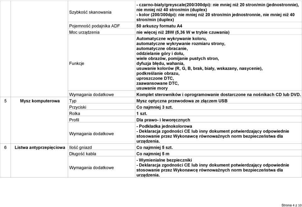 rozmiaru strony, automatyczne obracanie, oddzielanie góry i dołu, wiele obrazów, pomijanie pustych stron, dyfuzja błędu, wahania, usuwanie kolorów (R, G, B, brak, biały, wskazany, nasycenie),