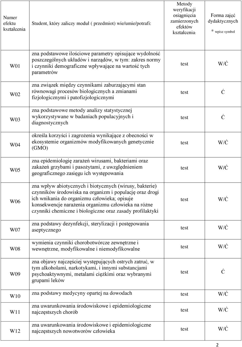czynnikami zaburzającymi stan równowagi procesów biologicznych a zmianami fizjologicznymi i patofizjologicznymi W03 zna podstawowe metody analizy statystycznej wykorzystywane w badaniach