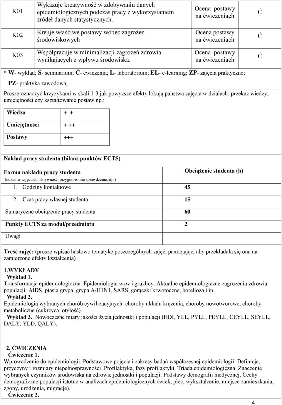 Ocena postawy na ćwiczeniach * W- wykład; S- seminarium; - ćwiczenia; L- laboratorium; EL- e-learning; ZP- zajęcia praktyczne; PZ- praktyka zawodowa; Proszę oznaczyć krzyżykami w skali 1-3 jak