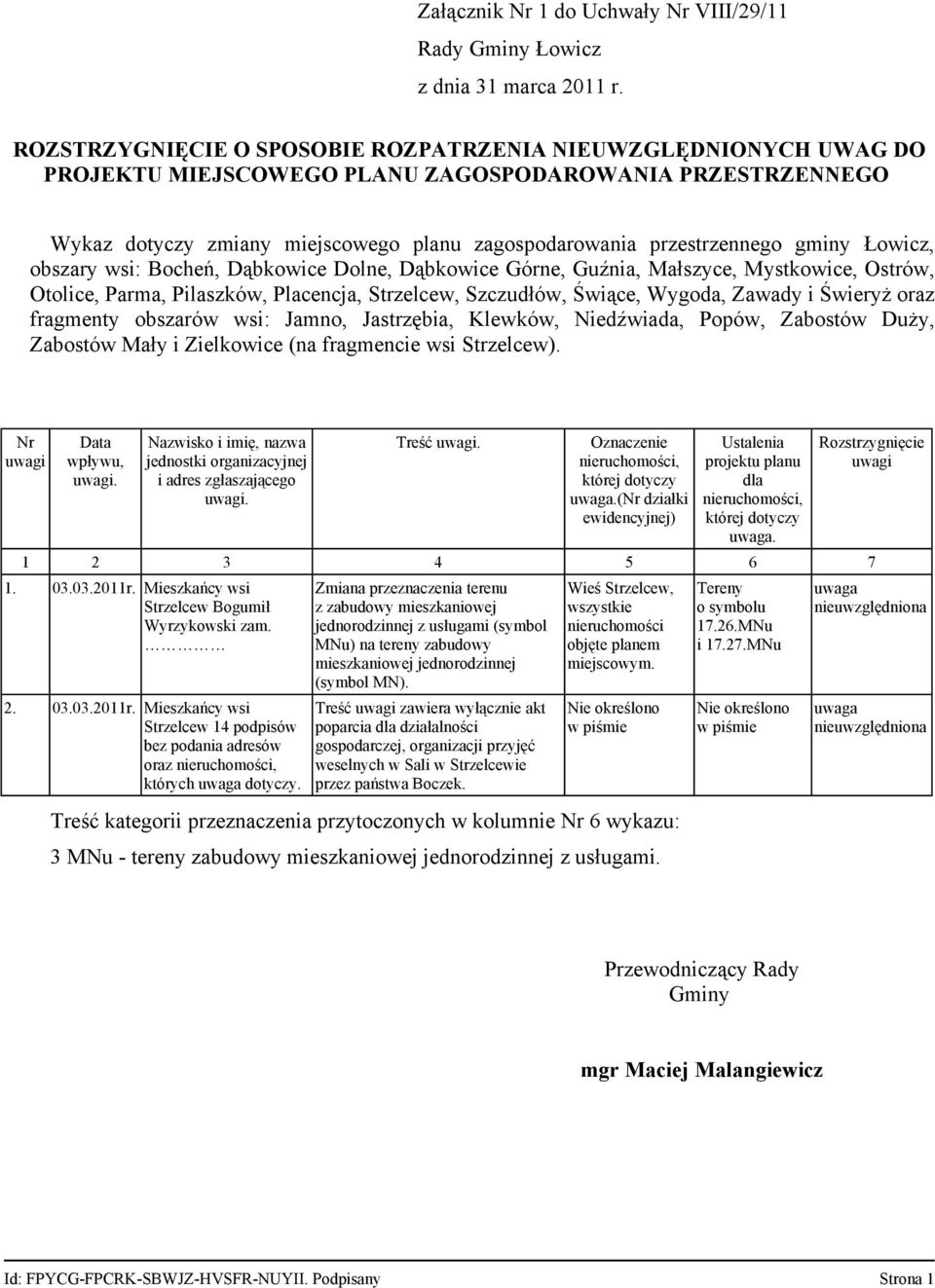 gminy Łowicz, obszary wsi: Bocheń, Dąbkowice Dolne, Dąbkowice Górne, Guźnia, Małszyce, Mystkowice, Ostrów, Otolice, Parma, Pilaszków, Placencja, Strzelcew, Szczudłów, Świące, Wygoda, Zawady i Świeryż