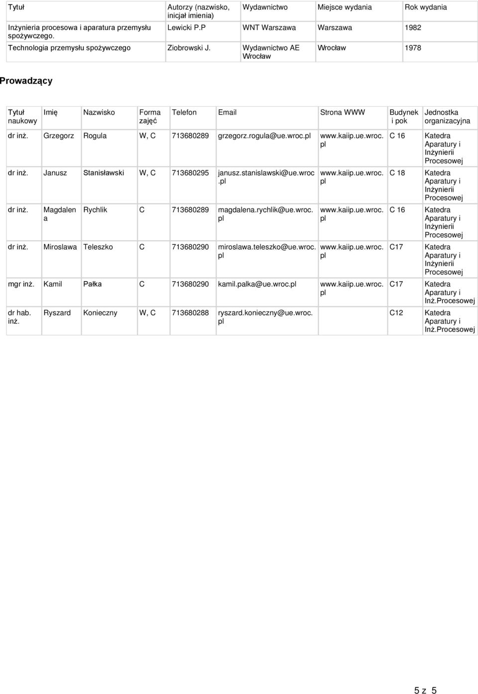 Wydawnictwo AE Wrocław Wrocław 1978 Prowadzący Tytuł naukowy Imię Nazwisko Forma zajęć Telefon Email Strona WWW Budynek i pok Jednostka organizacyjna dr inż. Grzegorz Rogula W, C 71368089 grzegorz.