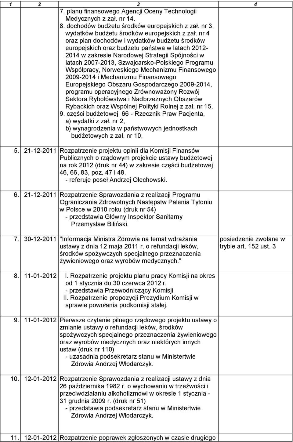 Współpracy, Norweskiego Mechanizmu Finansowego 2009-2014 i Mechanizmu Finansowego Europejskiego Obszaru Gospodarczego 2009-2014, programu operacyjnego Zrównoważony Rozwój Sektora Rybołówstwa i