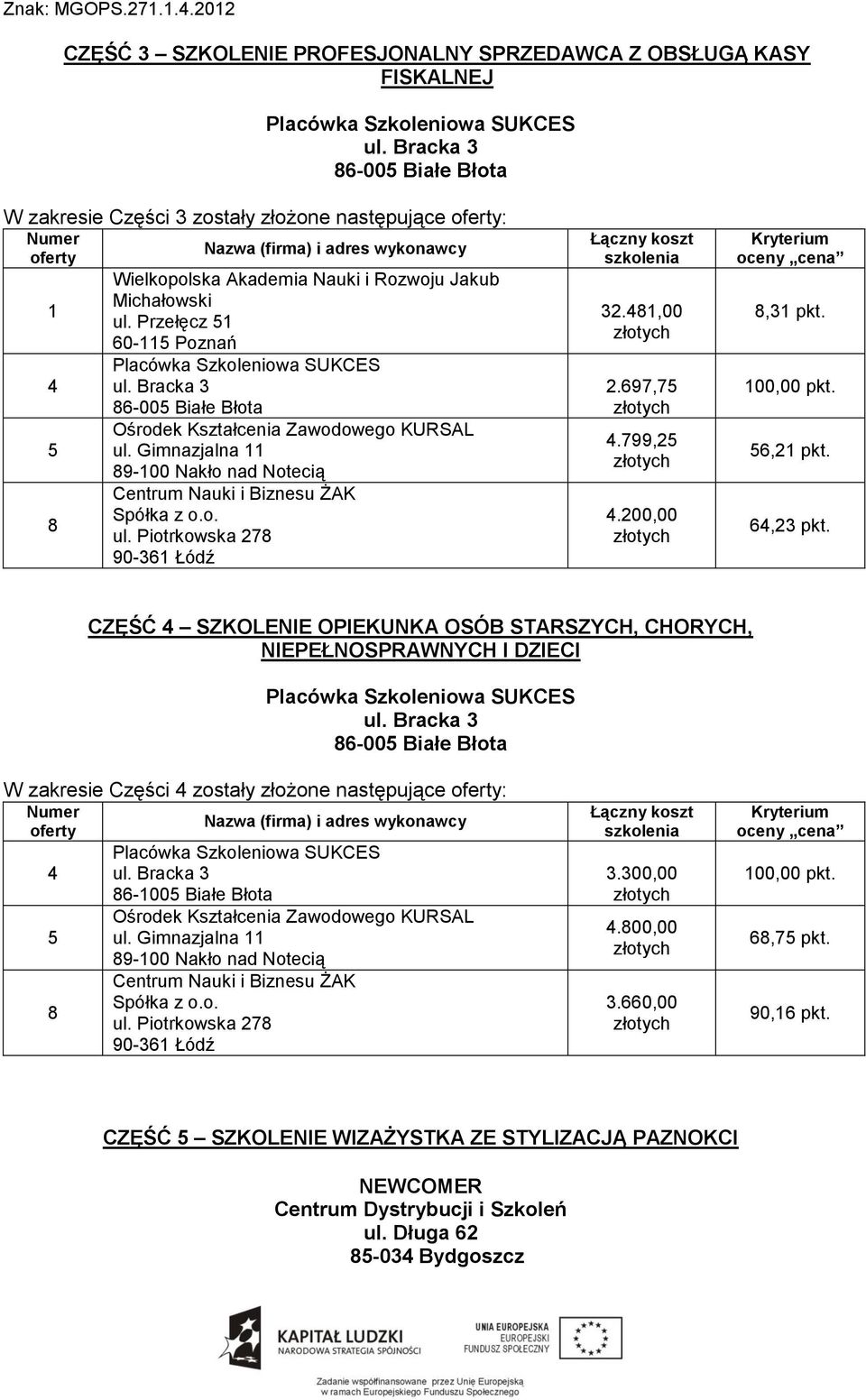 Akademia Nauki i Rozwoju Jakub Michałowski ul. Przełęcz 1 6011 Poznań ul. Piotrkowska 27 90361 Łódź 32.1,00 2.697,7.799,2.200,00,31 pkt. 6,21 pkt.