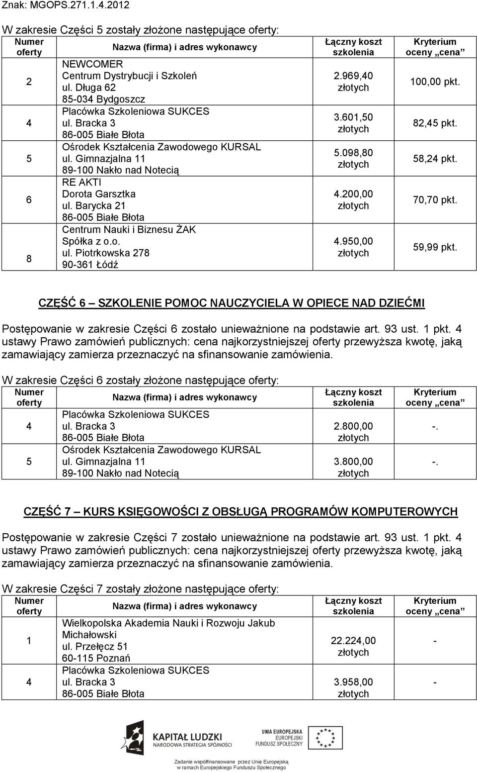 ustawy Prawo zamówień publicznych: cena najkorzystniejszej przewyższa kwotę, jaką W zakresie Części 6 zostały złożone następujące : 2.00,00 