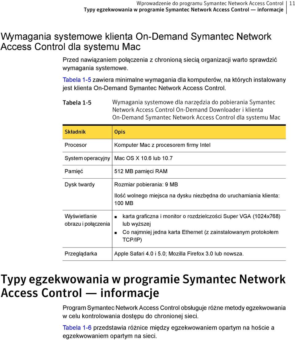 Tabela 1-5 Składnik Procesor System operacyjny Pamięć Dysk twardy Wymagania systemowe dla narzędzia do pobierania Symantec Network Access Control On-Demand Downloader i klienta On-Demand Symantec