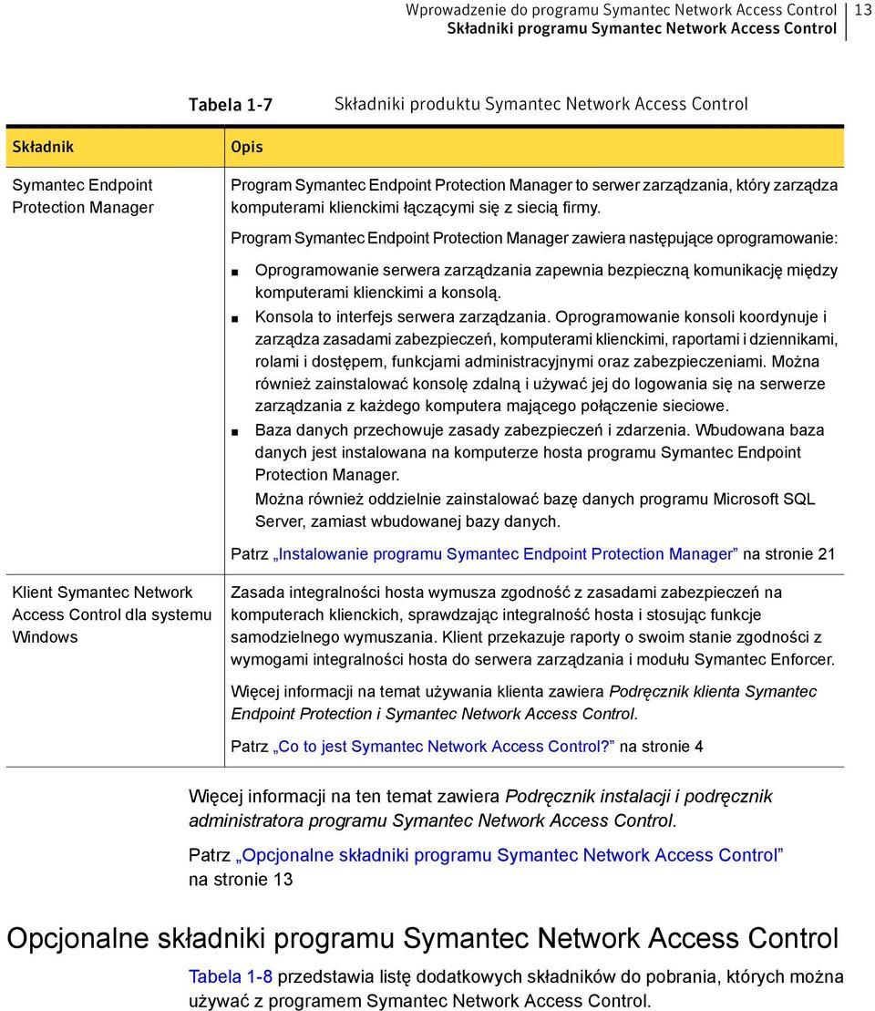 Program Symantec Endpoint Protection Manager zawiera następujące oprogramowanie: Oprogramowanie serwera zarządzania zapewnia bezpieczną komunikację między komputerami klienckimi a konsolą.