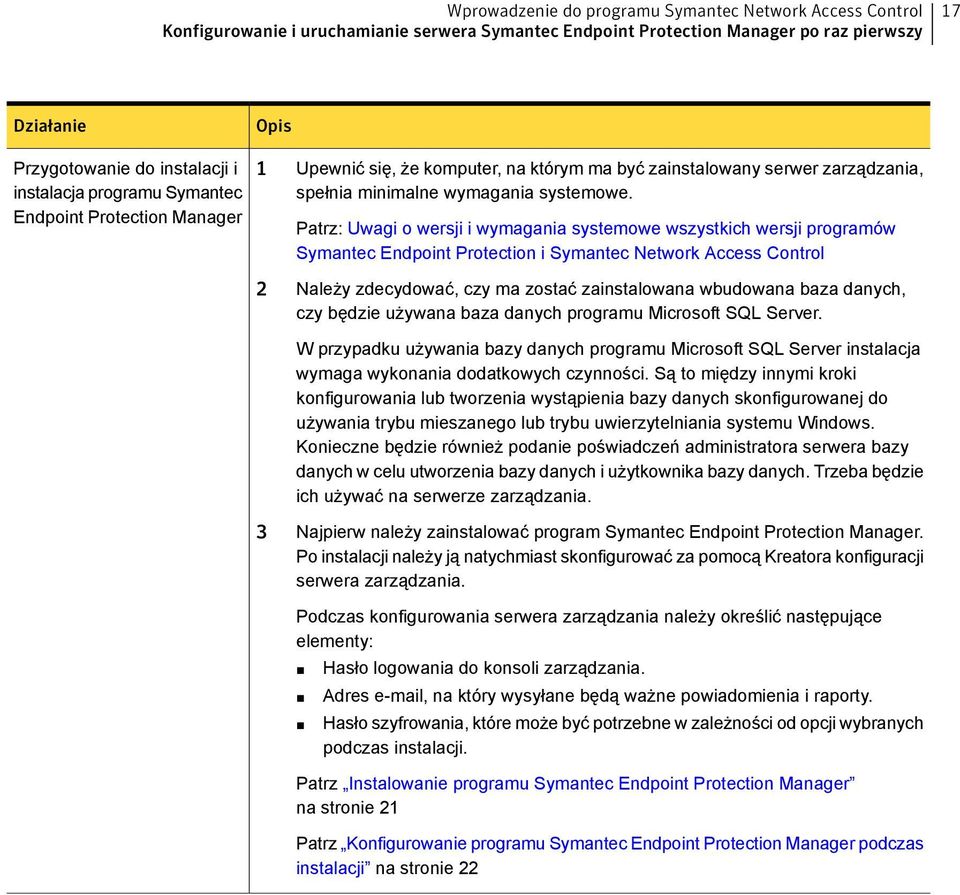 Patrz: Uwagi o wersji i wymagania systemowe wszystkich wersji programów Symantec Endpoint Protection i Symantec Network Access Control 2 Należy zdecydować, czy ma zostać zainstalowana wbudowana baza