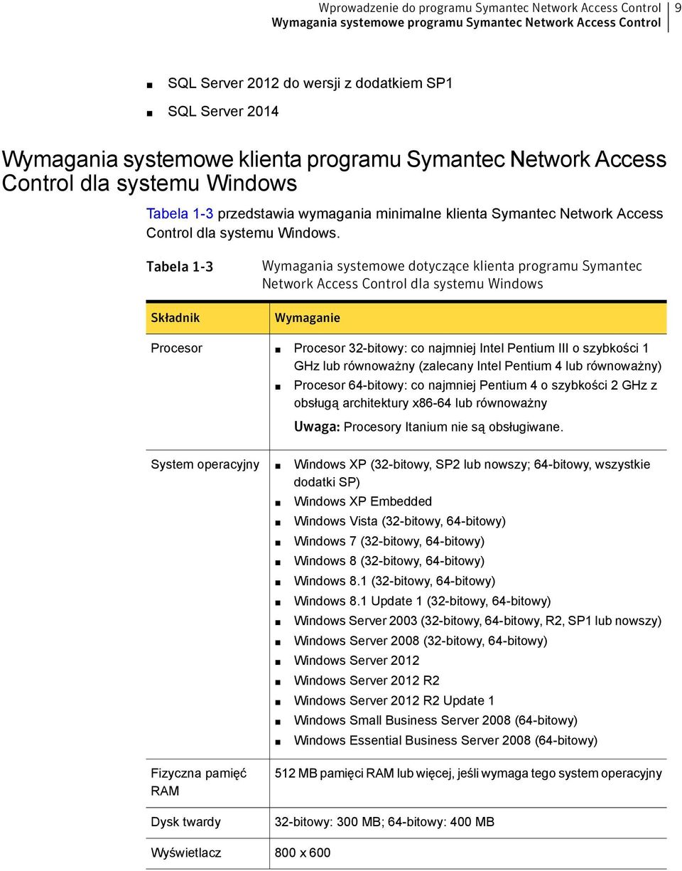 Tabela 1-3 Składnik Procesor Wymagania systemowe dotyczące klienta programu Symantec Network Access Control dla systemu Windows Wymaganie Procesor 32-bitowy: co najmniej Intel Pentium III o szybkości