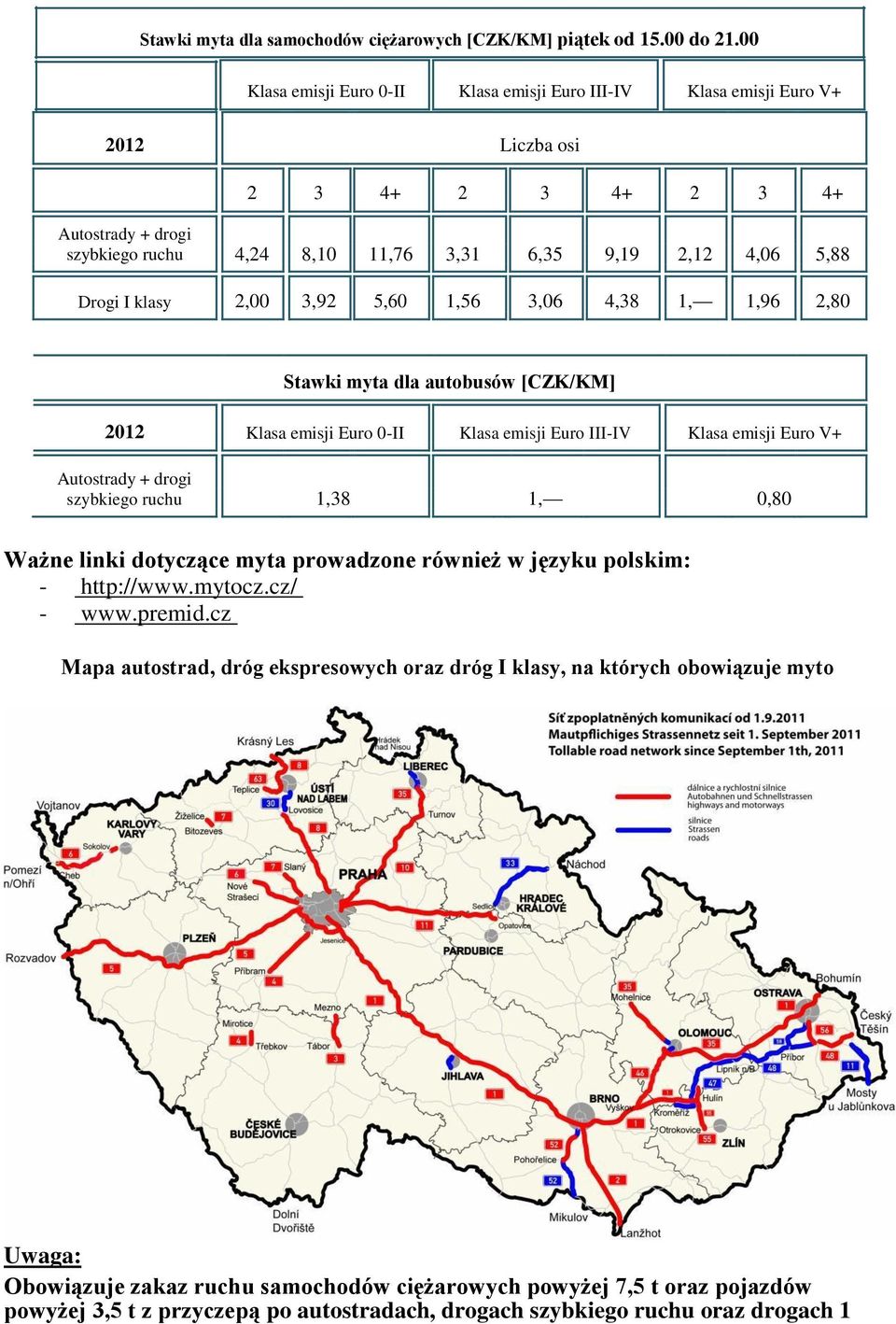 5,60 1,56 3,06 4,38 1, 1,96 2,80 Stawki myta dla autobusów [CZK/KM] 2012 Klasa emisji Euro 0-II Klasa emisji Euro III-IV Klasa emisji Euro V+ szybkiego ruchu 1,38 1, 0,80 Ważne linki dotyczące