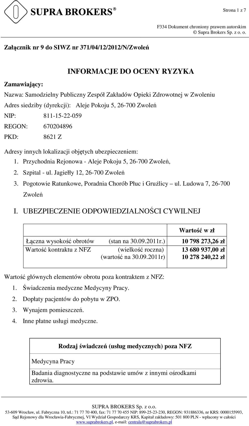 Szpital - ul. Jagiełły 12, 26-700 Zwoleń 3. Pogotowie Ratunkowe, Poradnia Chorób Płuc i Gruźlicy ul. Ludowa 7, 26-700 Zwoleń I.