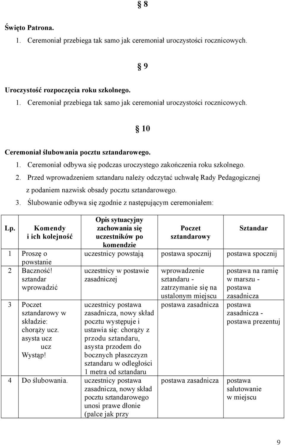 3. Ślubowanie odbywa się zgodnie z następującym ceremoniałem: Komendy i ich kolejność 1 Proszę o powstanie 2 Baczność! sztandar wprowadzić 3 Poczet sztandarowy w składzie: chorąży ucz.