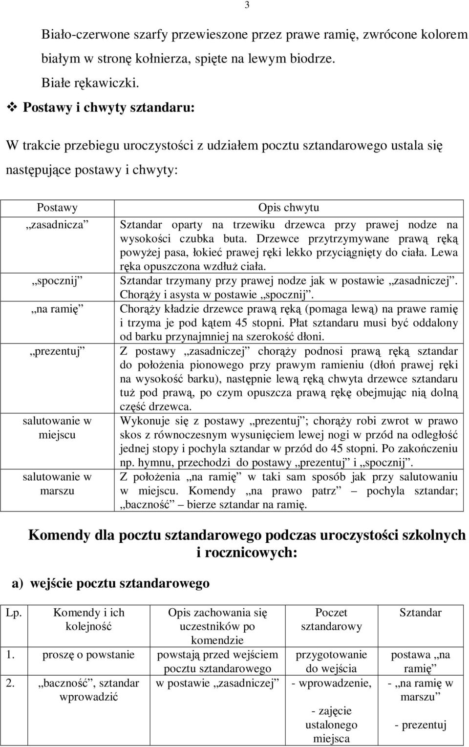 marszu Opis chwytu oparty na trzewiku drzewca przy prawej nodze na wysokości czubka buta. Drzewce przytrzymywane prawą ręką powyŝej pasa, łokieć prawej ręki lekko przyciągnięty do ciała.