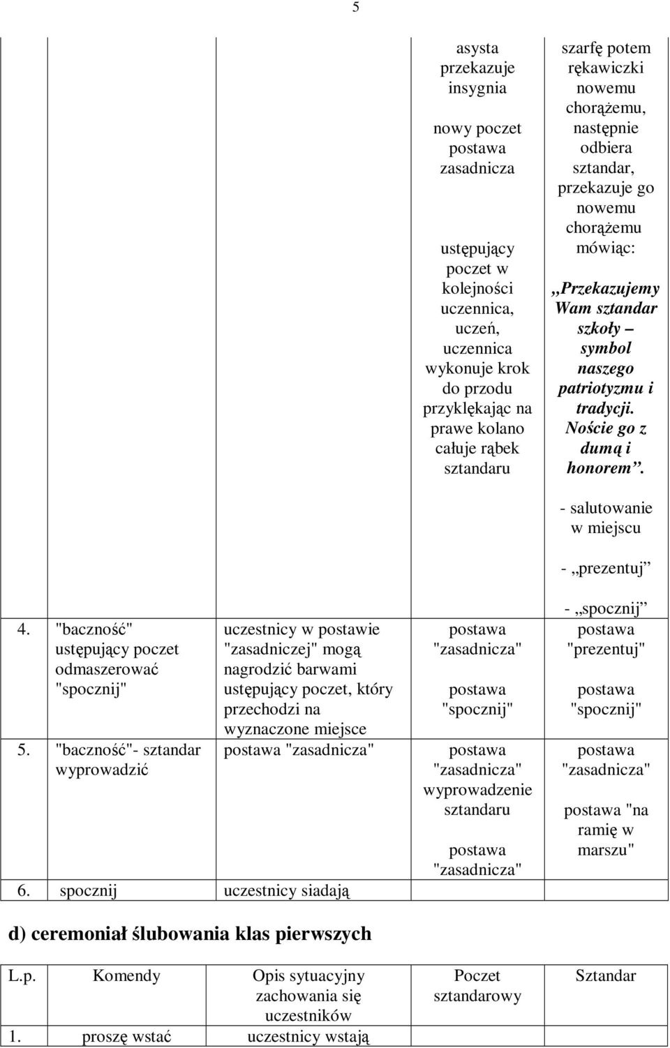 "baczność" ustępujący poczet odmaszerować 5. "baczność"- sztandar wyprowadzić uczestnicy w postawie "zasadniczej" mogą nagrodzić barwami ustępujący poczet, który przechodzi na wyznaczone miejsce 6.