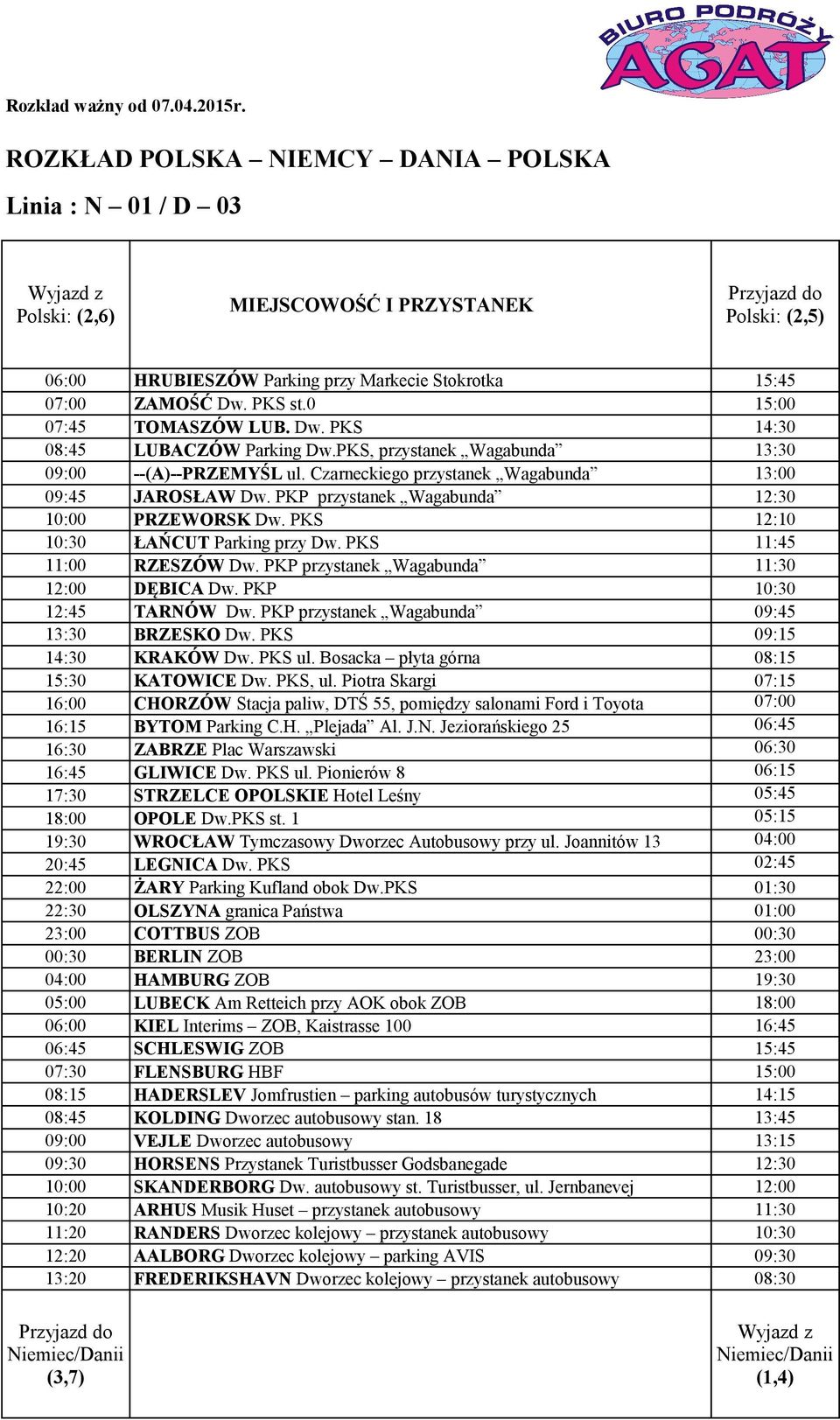 PKS 12:10 ŁAŃCUT Parking przy Dw. PKS 11:45 11:00 RZESZÓW Dw. PKP przystanek Wagabunda DĘBICA Dw. PKP 12:45 TARNÓW Dw. PKP przystanek Wagabunda 09:45 13:30 BRZESKO Dw.