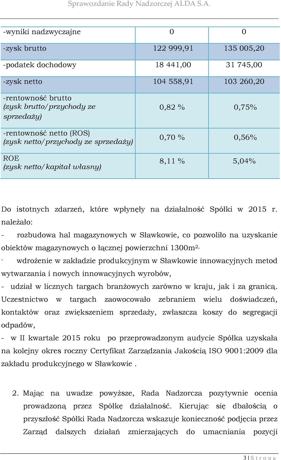 należało: - rozbudowa hal magazynowych w Sławkowie, co pozwoliło na uzyskanie obiektów magazynowych o łącznej powierzchni 1300m 2, - wdrożenie w zakładzie produkcyjnym w Sławkowie innowacyjnych metod