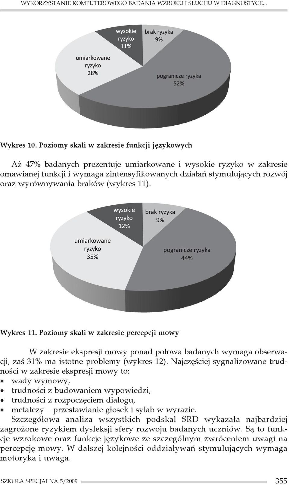 wyrównywania braków (wykres 11). Wykres 11. Poziomy skali w zakresie percepcji mowy W zakresie ekspresji mowy ponad połowa badanych wymaga obserwacji, zaś 31% ma istotne problemy (wykres 12).
