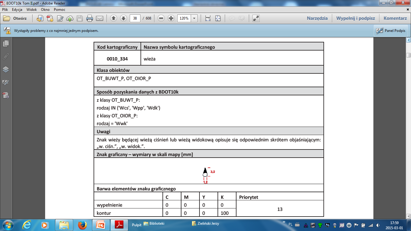 Seminarium pt.