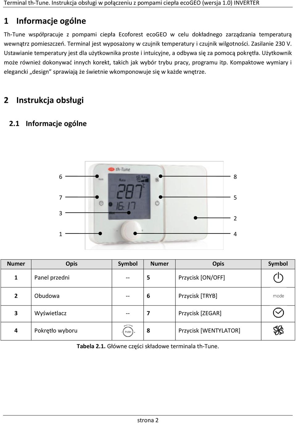 Użytkownik może również dokonywać innych korekt, takich jak wybór trybu pracy, programu itp. Kompaktowe wymiary i elegancki design sprawiają że świetnie wkomponowuje się w każde wnętrze.