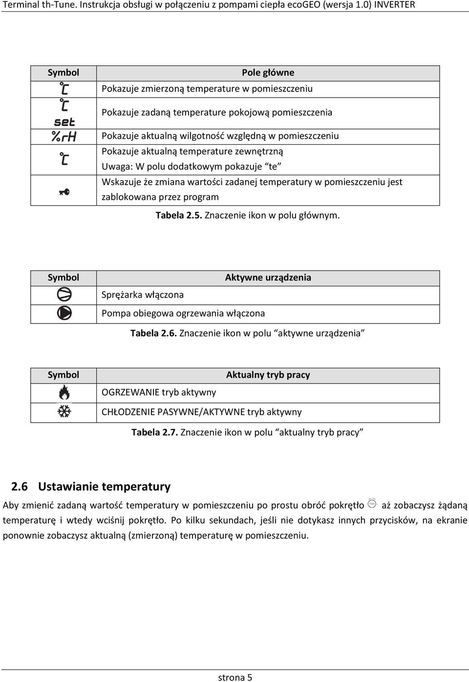 Sprężarka włączona Aktywne urządzenia Pompa obiegowa ogrzewania włączona Tabela 2.6.