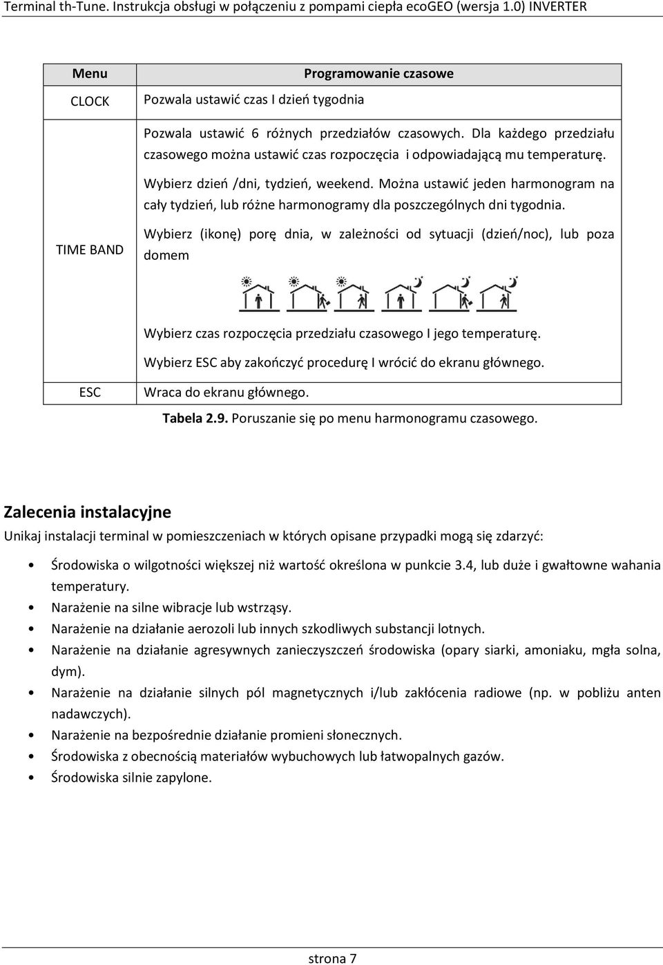 Można ustawić jeden harmonogram na cały tydzień, lub różne harmonogramy dla poszczególnych dni tygodnia.