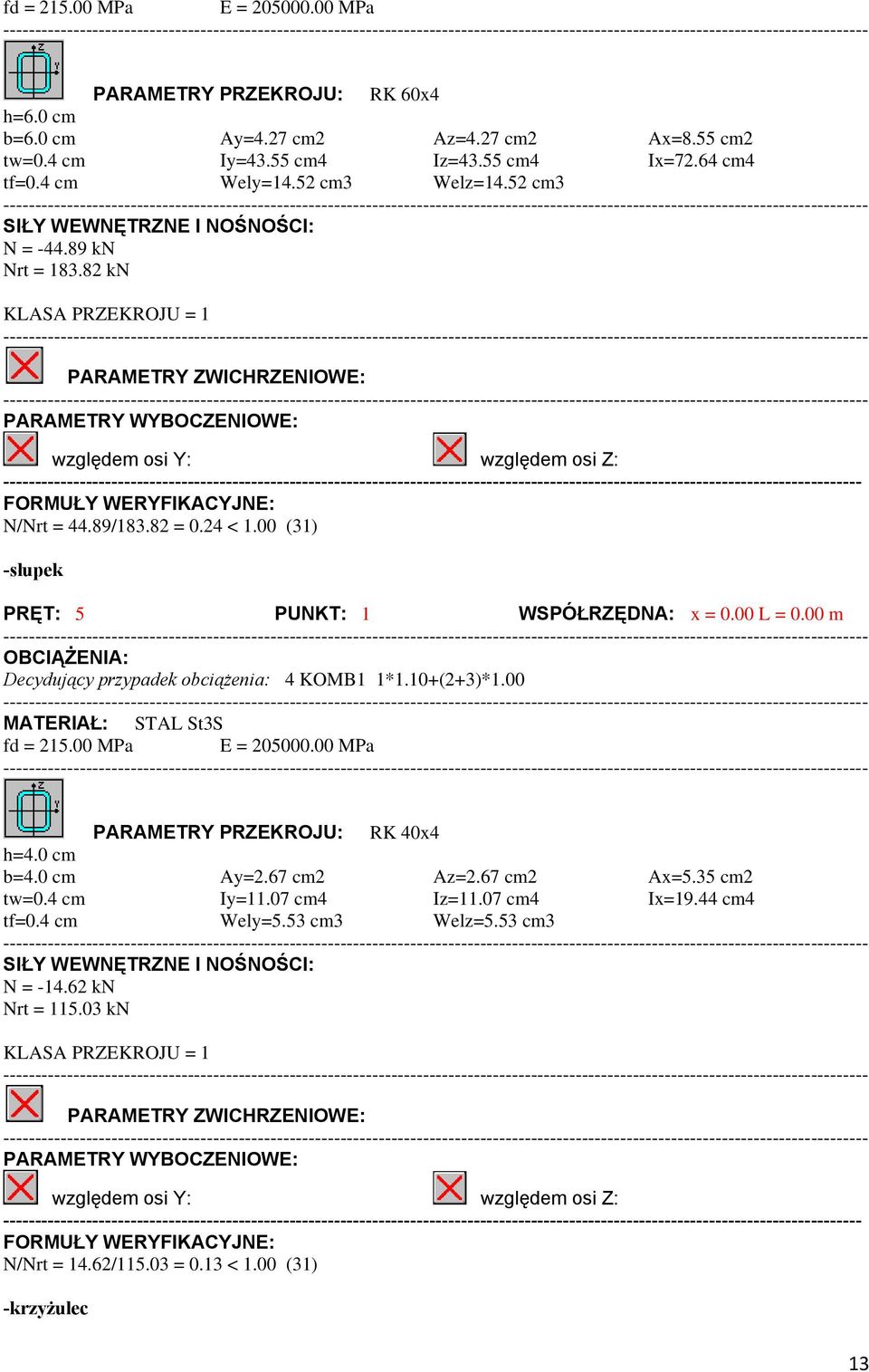 00 (31) -słupek PRĘT: 5 PUNKT: 1 WSPÓŁRZĘDNA: x = 0.00 L = 0.00 m PARAMETRY PRZEKROJU: RK 40x4 h=4.0 cm b=4.0 cm Ay=2.67 cm2 Az=2.