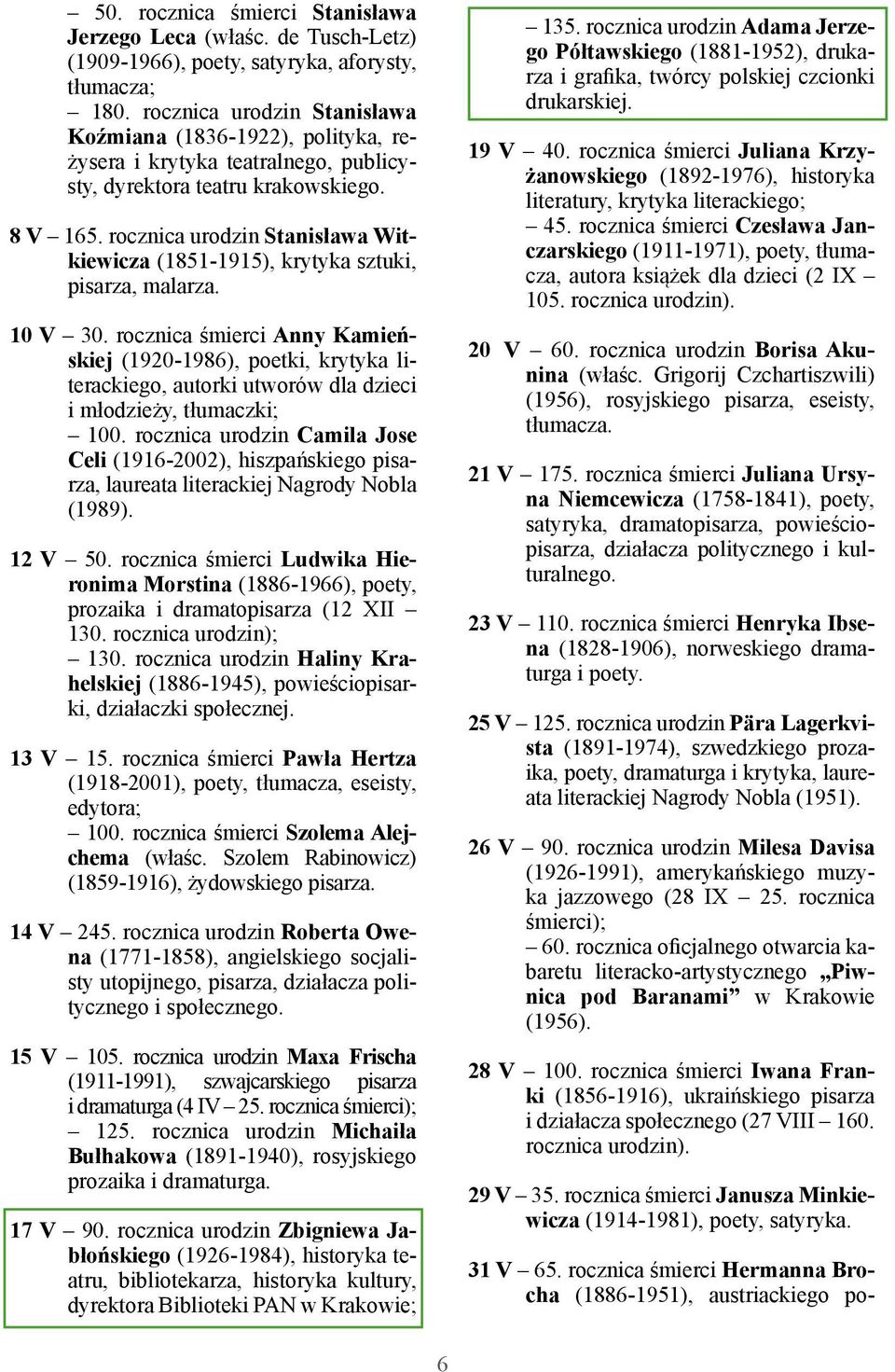 rocznica urodzin Stanisława Witkiewicza (1851-1915), krytyka sztuki, pisarza, malarza. 10 V 30.
