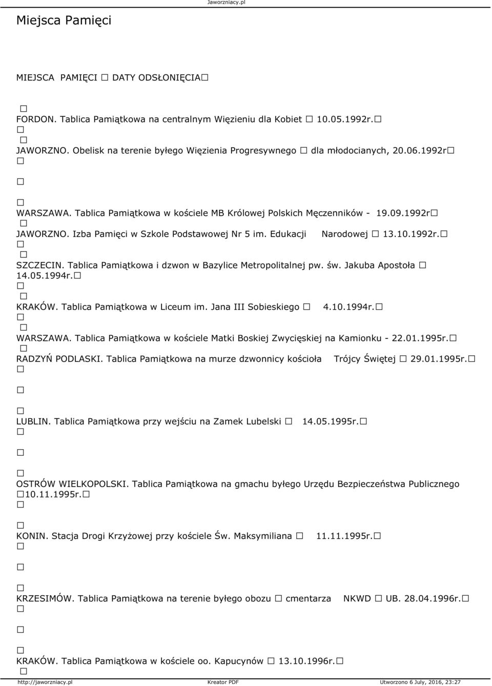 Izba Pamięci w Szkole Podstawowej Nr 5 im. Edukacji Narodowej 13.10.1992r. SZCZECIN. Tablica Pamiątkowa i dzwon w Bazylice Metropolitalnej pw. św. Jakuba Apostoła 14.05.1994r. KRAKÓW.