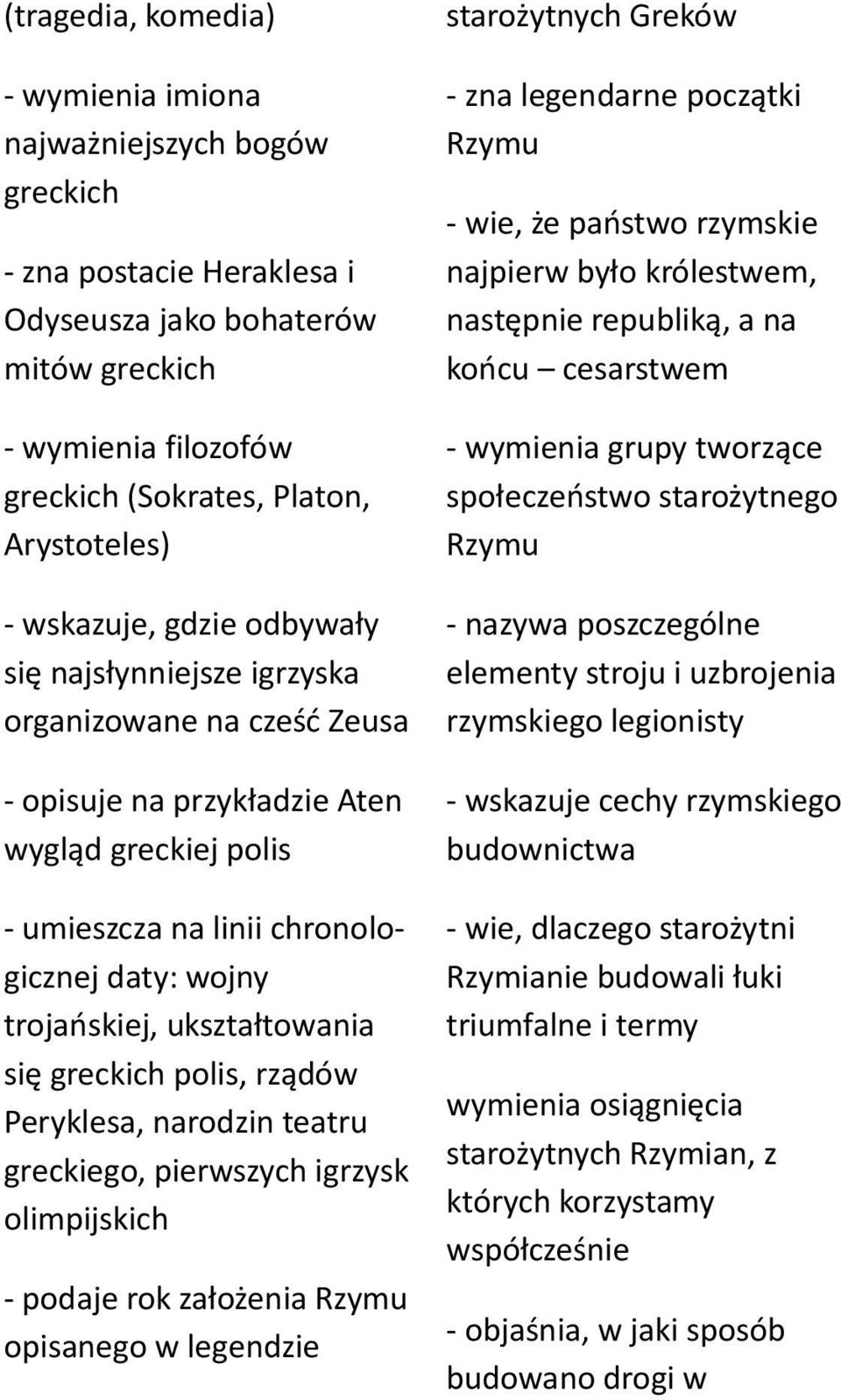 ukształtowania się greckich polis, rządów Peryklesa, narodzin teatru greckiego, pierwszych igrzysk olimpijskich - podaje rok założenia Rzymu opisanego w legendzie starożytnych Greków - zna legendarne