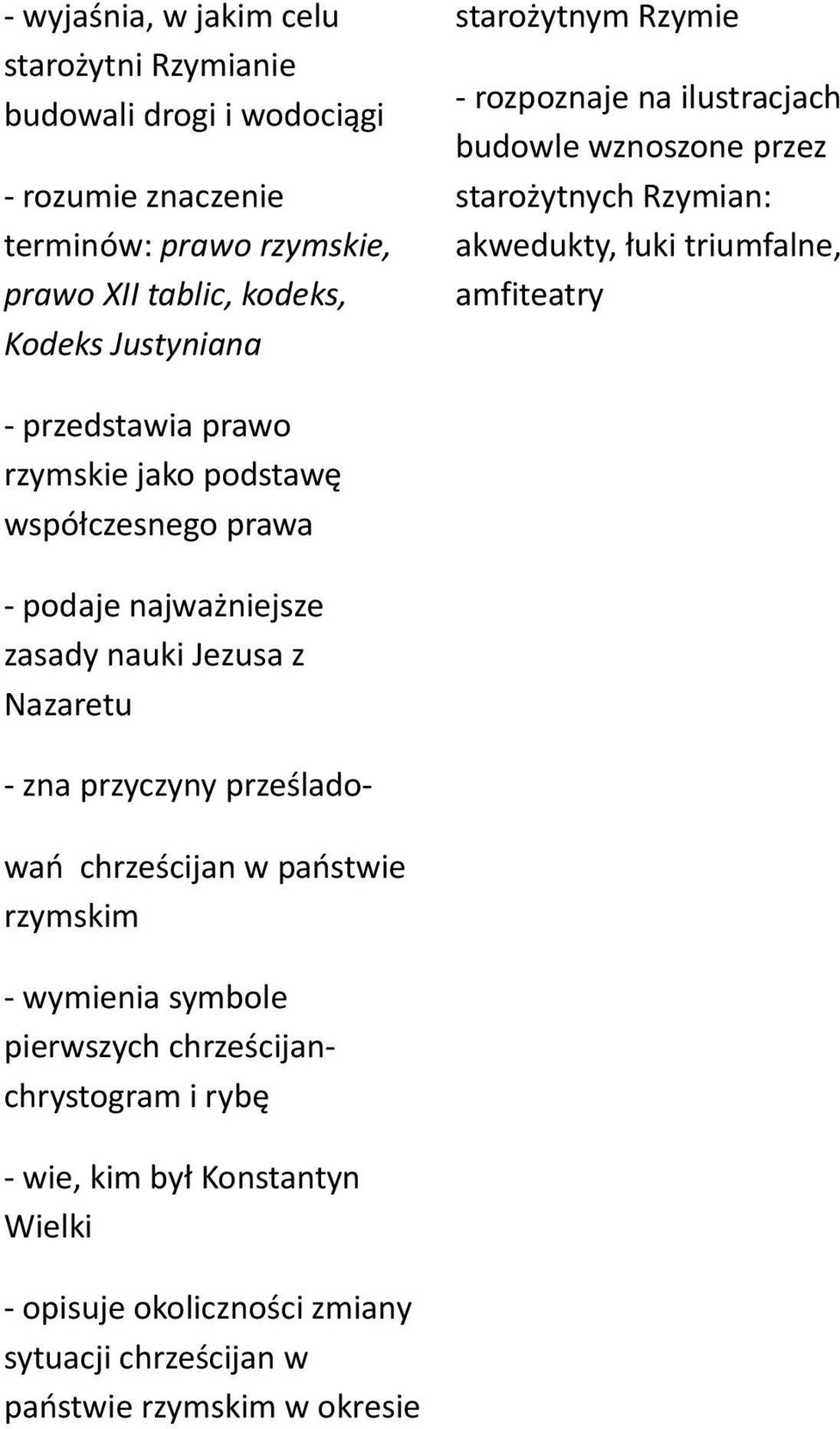 prawo rzymskie jako podstawę współczesnego prawa - podaje najważniejsze zasady nauki Jezusa z Nazaretu - zna przyczyny prześladowań chrześcijan w państwie