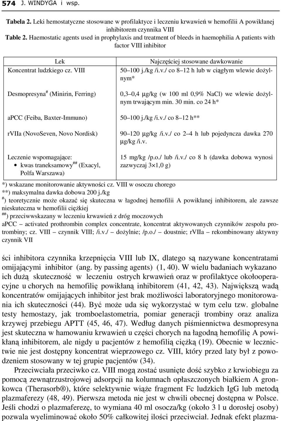 VIII Desmopresyna # (Minirin, Ferring) apcc (Feiba, Baxter-Immuno) rviia (NovoSeven, Novo Nordisk) Najczęściej stosowane dawkowanie 50 100 j./kg /i.v./ co 8 12 h lub w ciągłym wlewie doŝylnym* 0,3 0,4 µg/kg (w 100 ml 0,9% NaCl) we wlewie doŝylnym trwającym min.