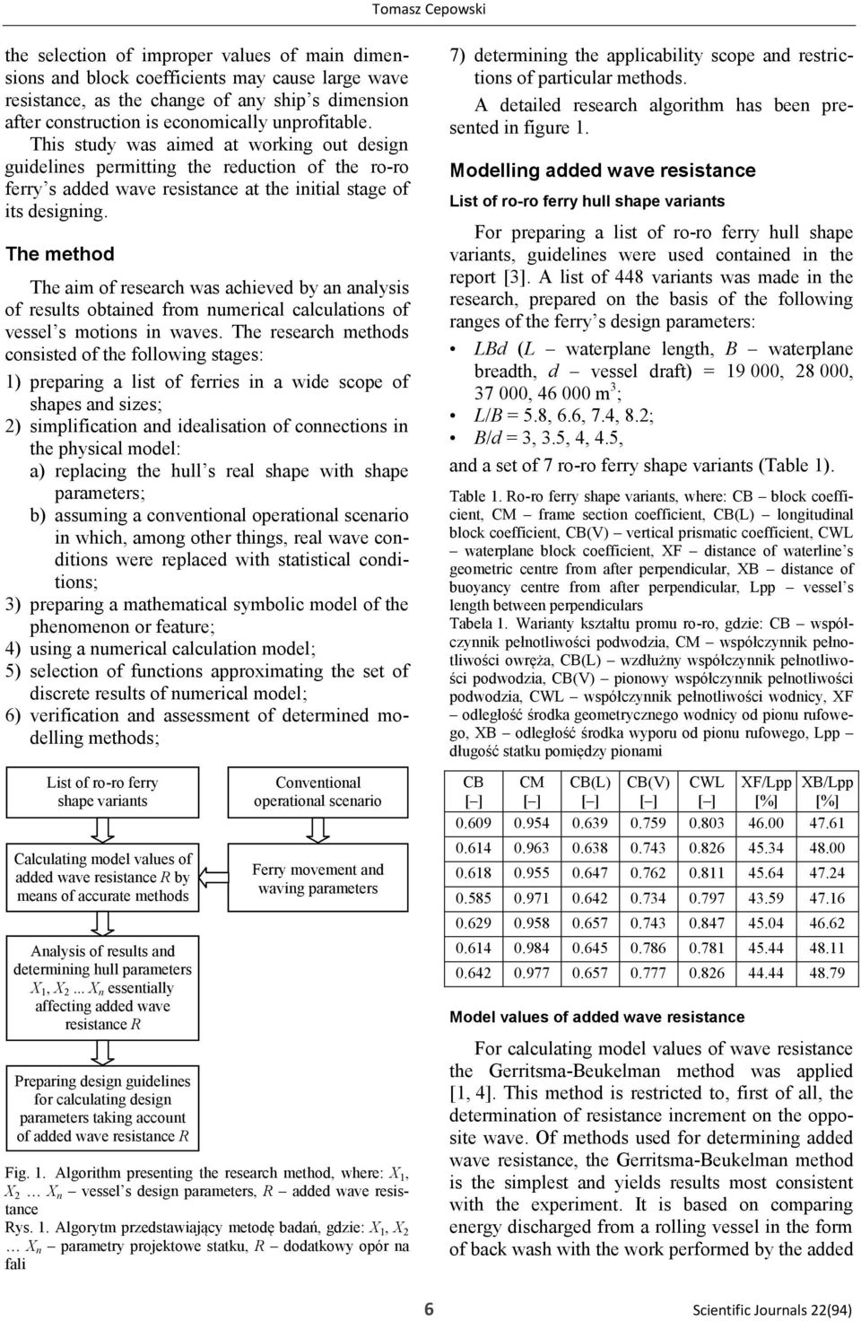 The method The aim of research was achieved by an analysis of results obtained from numerical calculations of vessel s motions in waves.