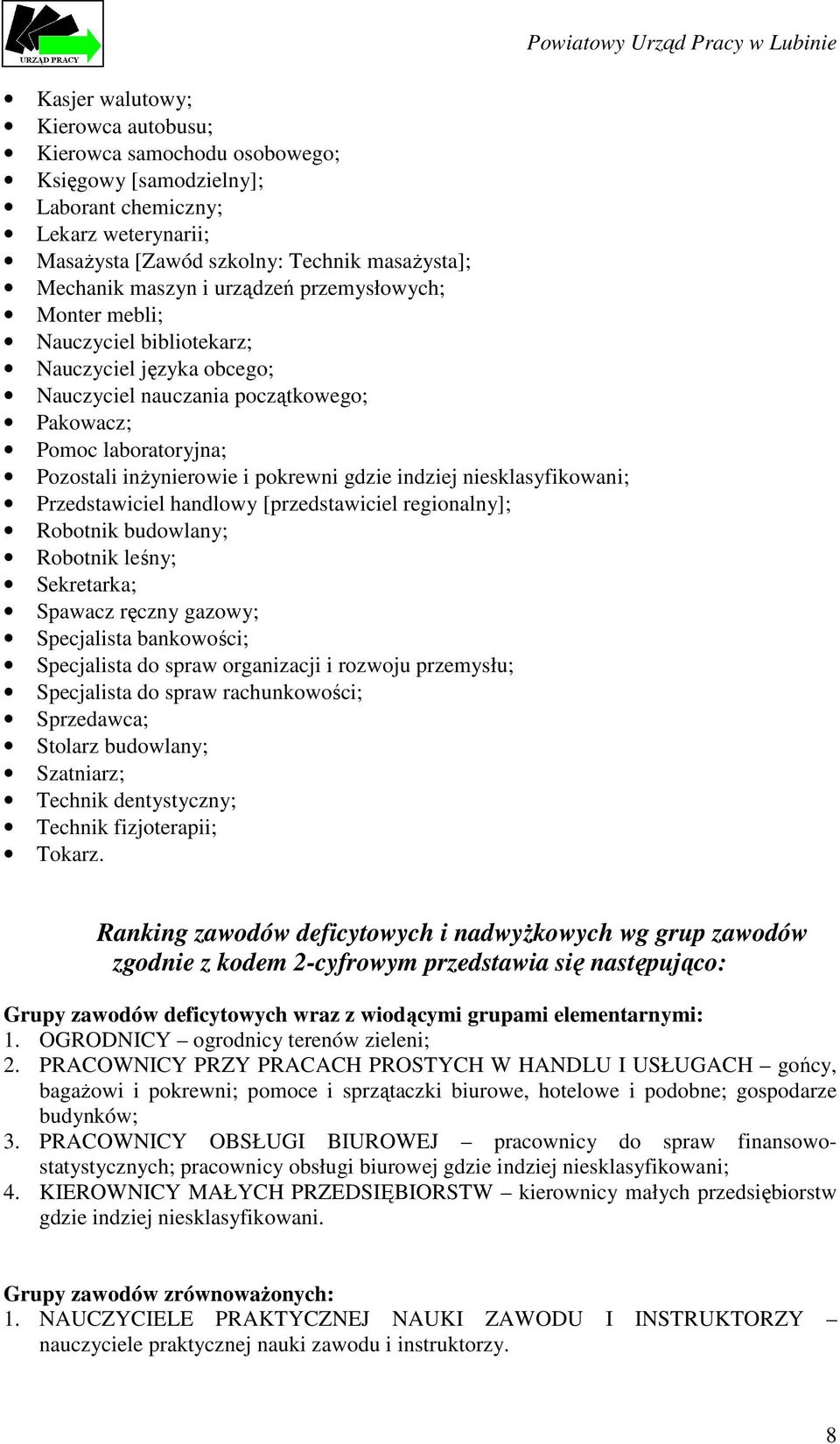 indziej niesklasyfikowani; Przedstawiciel handlowy [przedstawiciel regionalny]; Robotnik budowlany; Robotnik leśny; Sekretarka; Spawacz ręczny gazowy; Specjalista bankowości; Specjalista do spraw