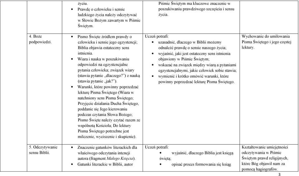 Wiara i nauka w poszukiwaniu odpowiedzi na egzystencjalne pytania człowieka; związek wiary (stawia pytanie dlaczego? ) 