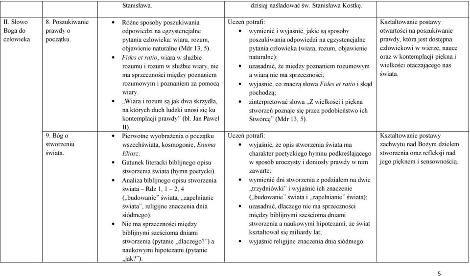 Fides et ratio, wiara w służbie rozumu i rozum w służbie wiary, nie ma sprzeczności między poznaniem rozumowym i poznaniem za pomocą wiary.