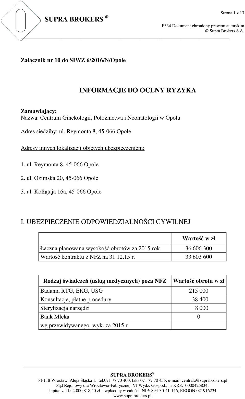 UBEZPIECZENIE ODPOWIEDZIALNOŚCI CYWILNEJ Wartość w zł Łączna planowana wysokość obrotów za 2015 ro
