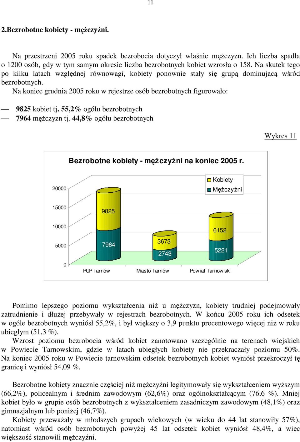 Na skutek tego po kilku latach względnej równowagi, kobiety ponownie stały się grupą dominującą wśród bezrobotnych.