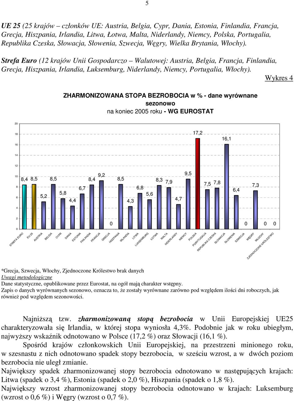 Strefa Euro (12 krajów Unii Gospodarczo Walutowej: Austria, Belgia, Francja, Finlandia, Grecja, Hiszpania, Irlandia, Luksemburg, Niderlandy, Niemcy, Portugalia, Włochy).