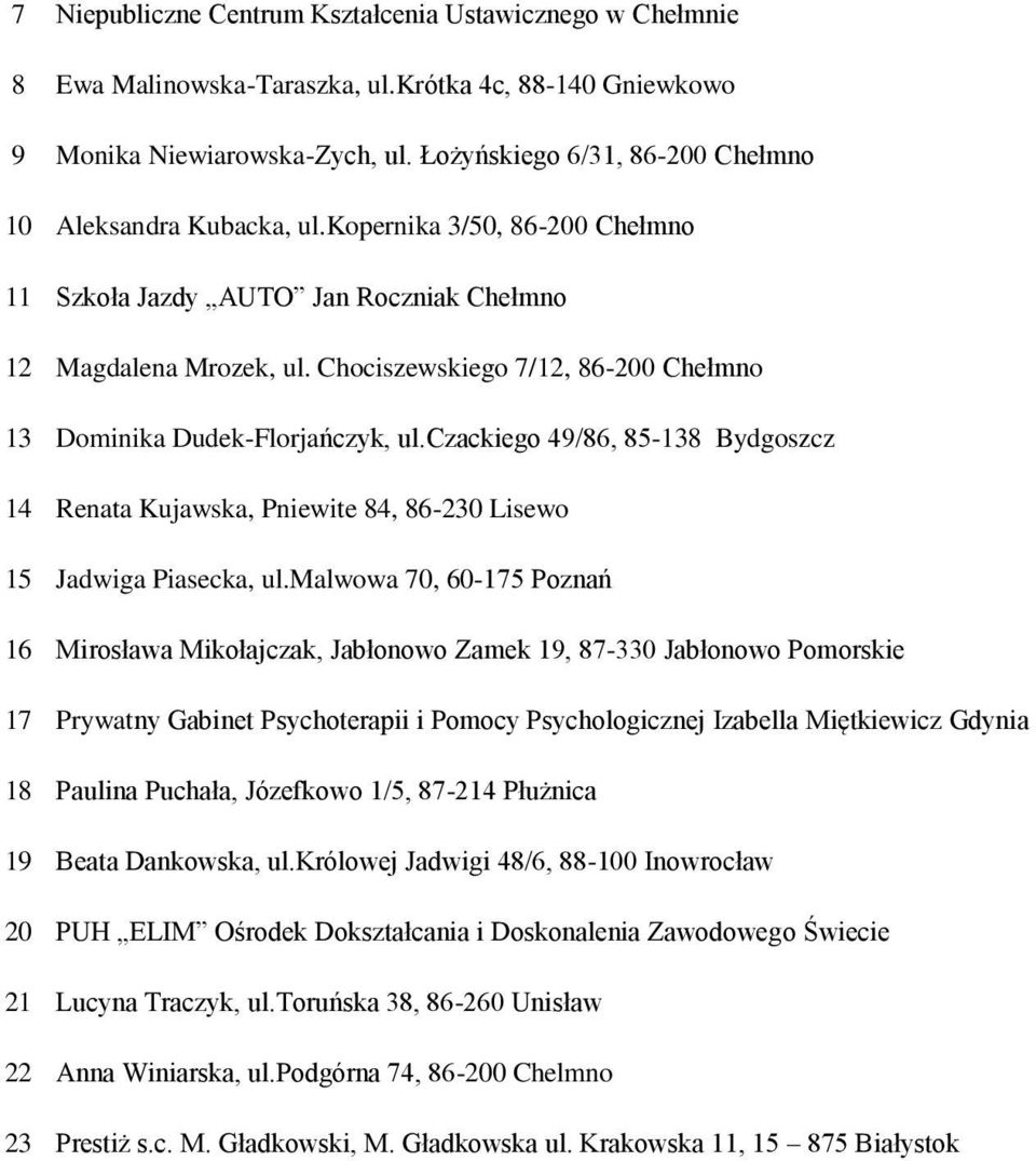 czackiego 4/6, 5-1 Bydgoszcz 14 Renata Kujawska, Pniewite 4, 6-2 Lisewo 15 Jadwiga Piasecka, ul.