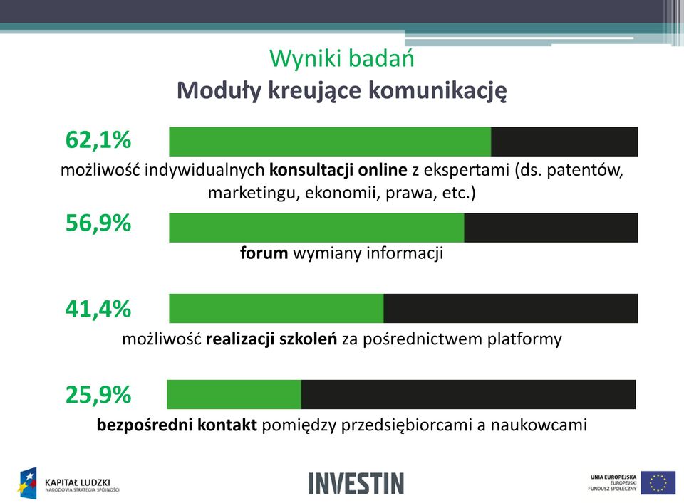 patentów, marketingu, ekonomii, prawa, etc.