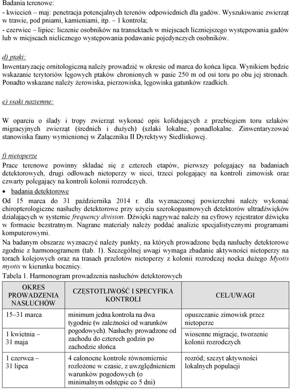 d) ptaki: Inwentaryzację ornitologiczną należy prowadzić w okresie od marca do końca lipca.