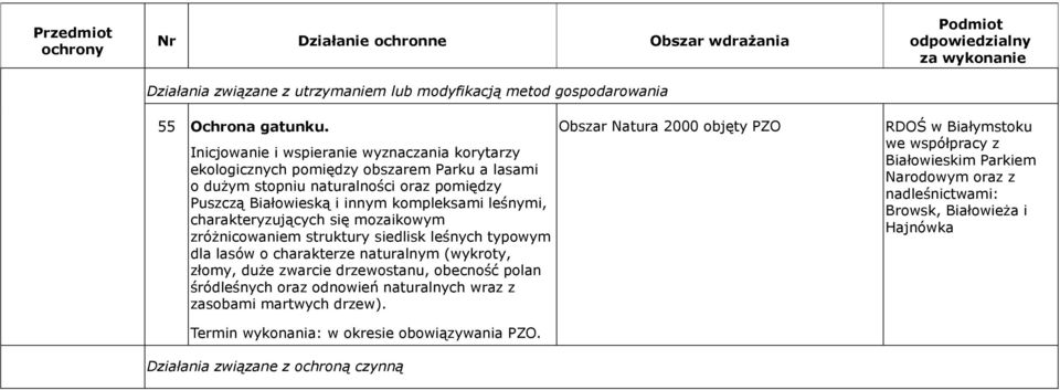 Białowieską i innym kompleksami leśnymi, charakteryzujących się mozaikowym zróżnicowaniem struktury siedlisk leśnych typowym dla lasów o charakterze