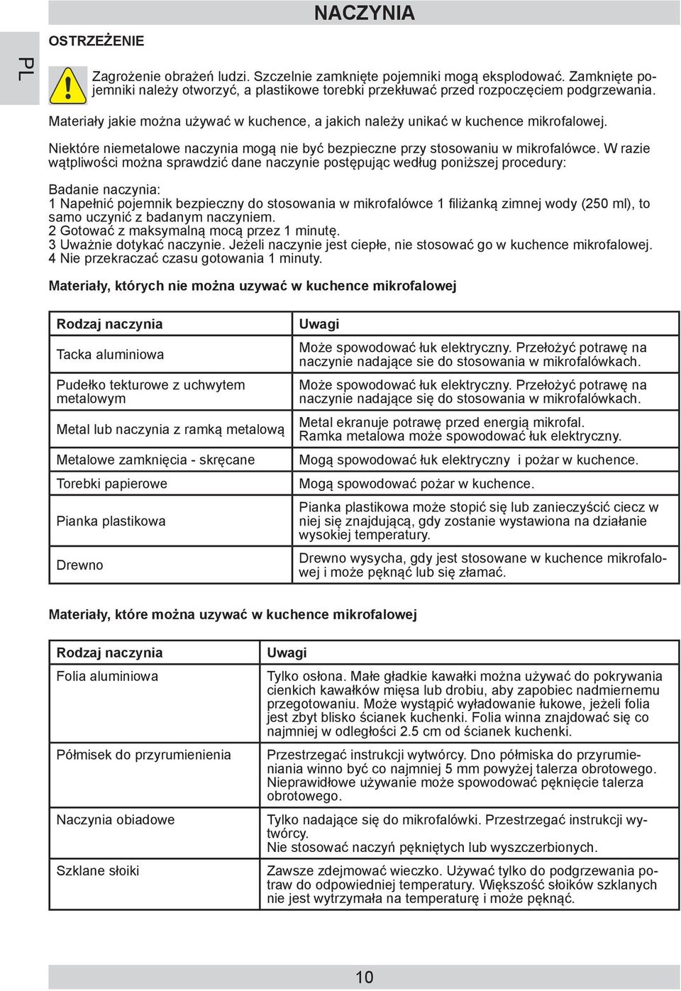W razie wątpliwości można sprawdzić dane naczynie postępując według poniższej procedury: Badanie naczynia: 1 Napełnić pojemnik bezpieczny do stosowania w mikrofalówce 1 filiżanką zimnej wody (250