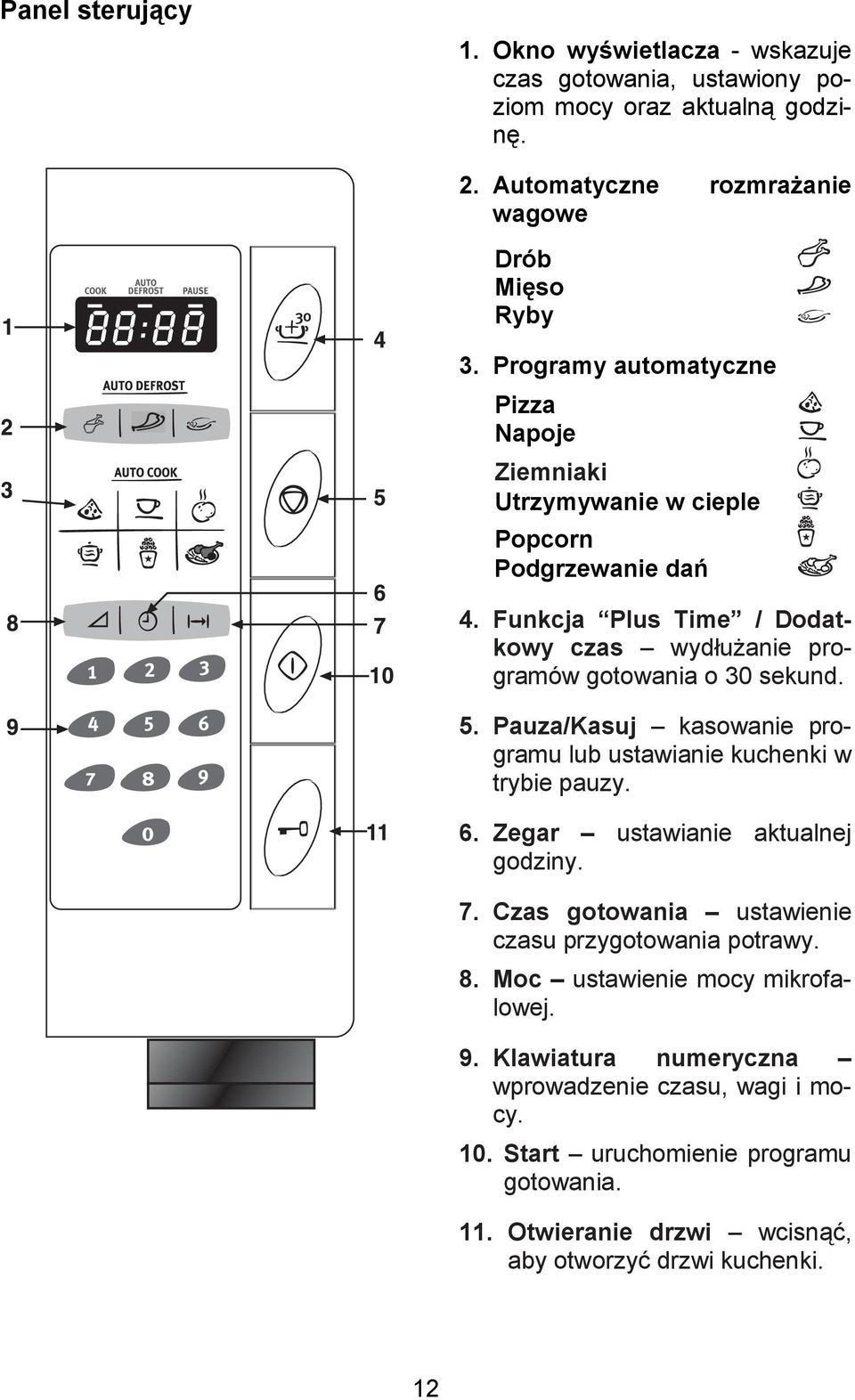 Pauza/Kasuj kasowanie programu lub ustawianie kuchenki w trybie pauzy. 6. Zegar ustawianie aktualnej godziny. 7. Czas gotowania ustawienie czasu przygotowania potrawy. 8.