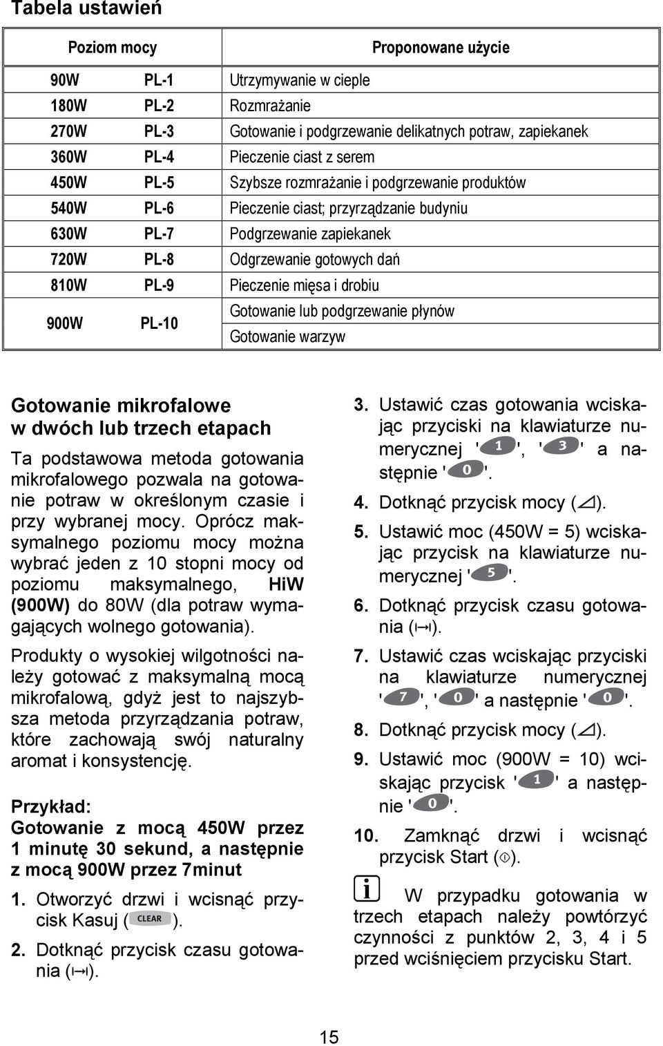 810W PL-9 Pieczenie mi)sa i drobiu 900W PL-10 Gotowanie lub podgrzewanie pynów Gotowanie warzyw Gotowanie mikrofalowe w dwóch lub trzech etapach Ta podstawowa metoda gotowania mikrofalowego pozwala