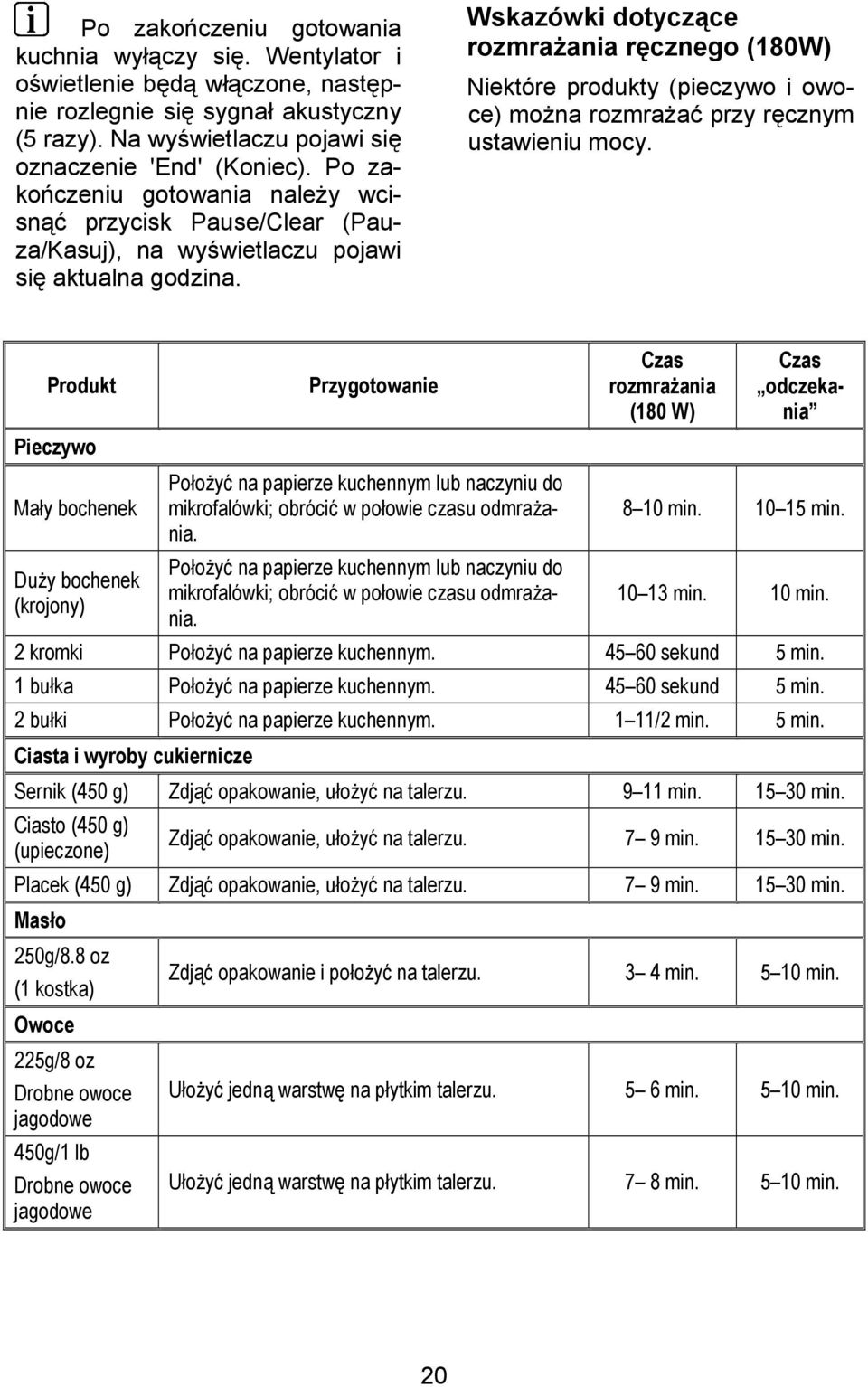 Wskazówki dotyczbce rozmradania r1cznego (180W) Niektóre produkty (pieczywo i owoce) mo(na rozmra(a/ przy r cznym ustawieniu mocy.