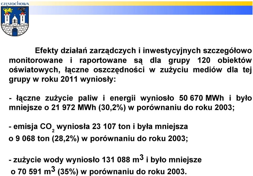 i było mniejsze o 21 972 MWh (30,2%) w porównaniu do roku 2003; - emisja CO2 wyniosła 23 107 ton i była mniejsza o 9 068 ton