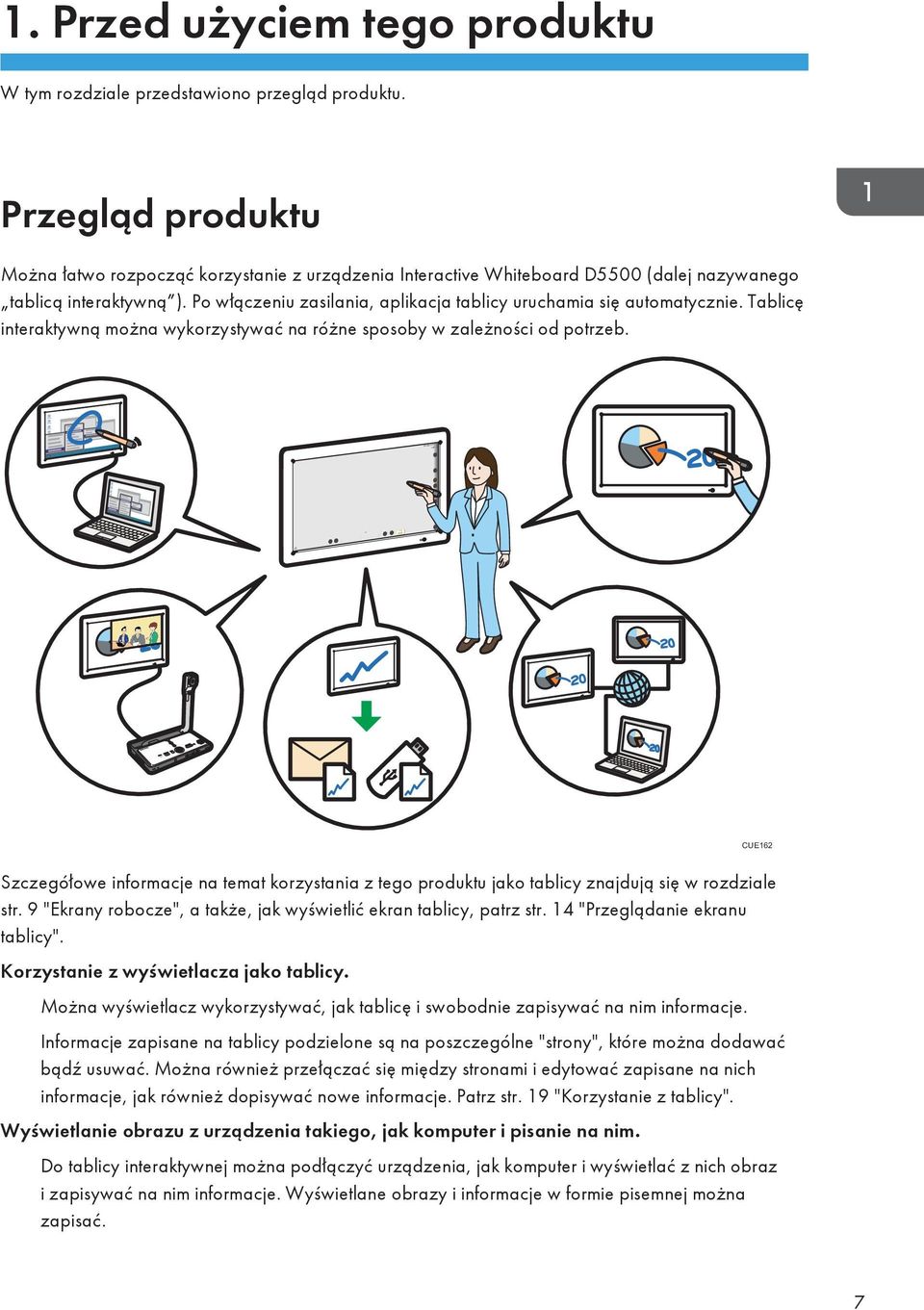 Po włączeniu zasilania, aplikacja tablicy uruchamia się automatycznie. Tablicę interaktywną można wykorzystywać na różne sposoby w zależności od potrzeb.