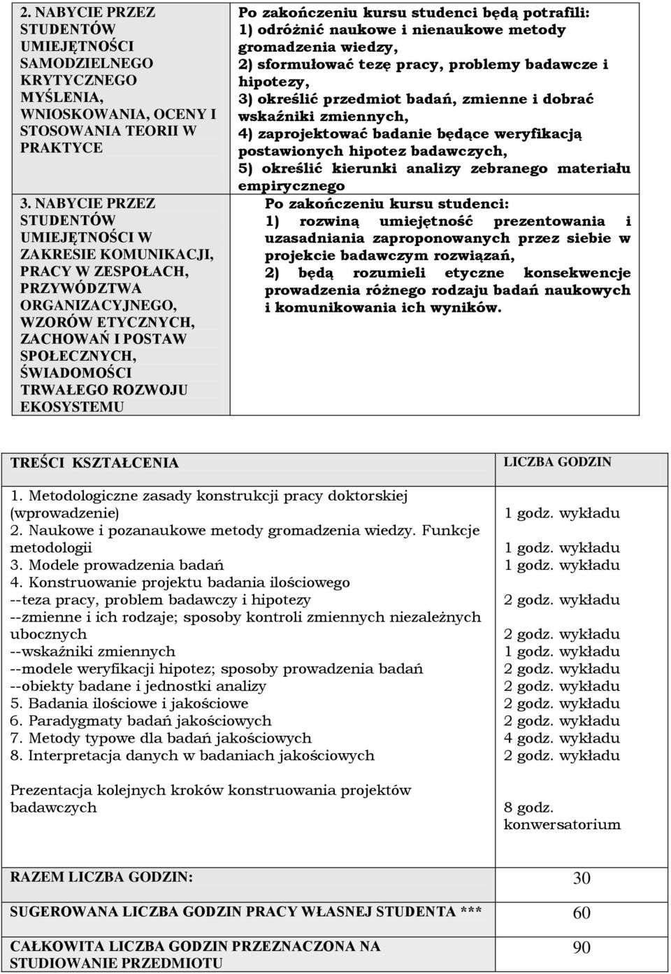 Po zakończeniu kursu studenci będą potrafili: 1) odróżnić naukowe i nienaukowe metody gromadzenia wiedzy, 2) sformułować tezę pracy, problemy badawcze i hipotezy, 3) określić przedmiot badań, zmienne